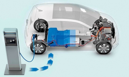Phân biệt các dòng xe điện hoá: Khác biệt nào giữa HEV, PHEV, REEV và xe thuần điện BEV, đâu là cách dòng xe điện hoá phù hợp nhu cầu?